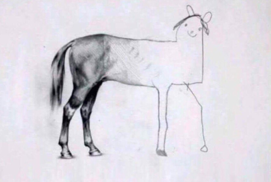 Te resumo las temporadas de Game of thrones: