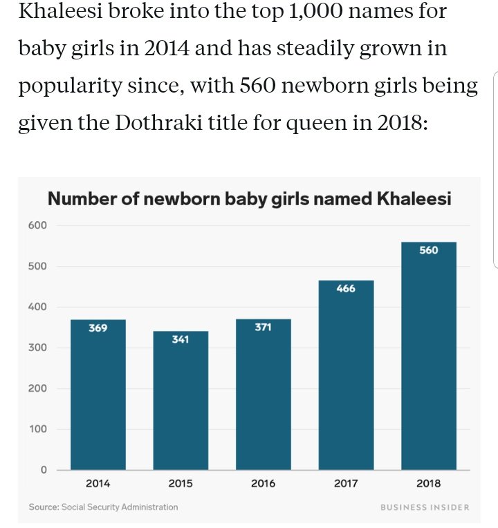 subtlycrude's tweet photo. Feeling bad for all those poor girls named Khaleesi after a #madqueen #GameofThrones #TheLastWar https://t.co/rPYergIMRg