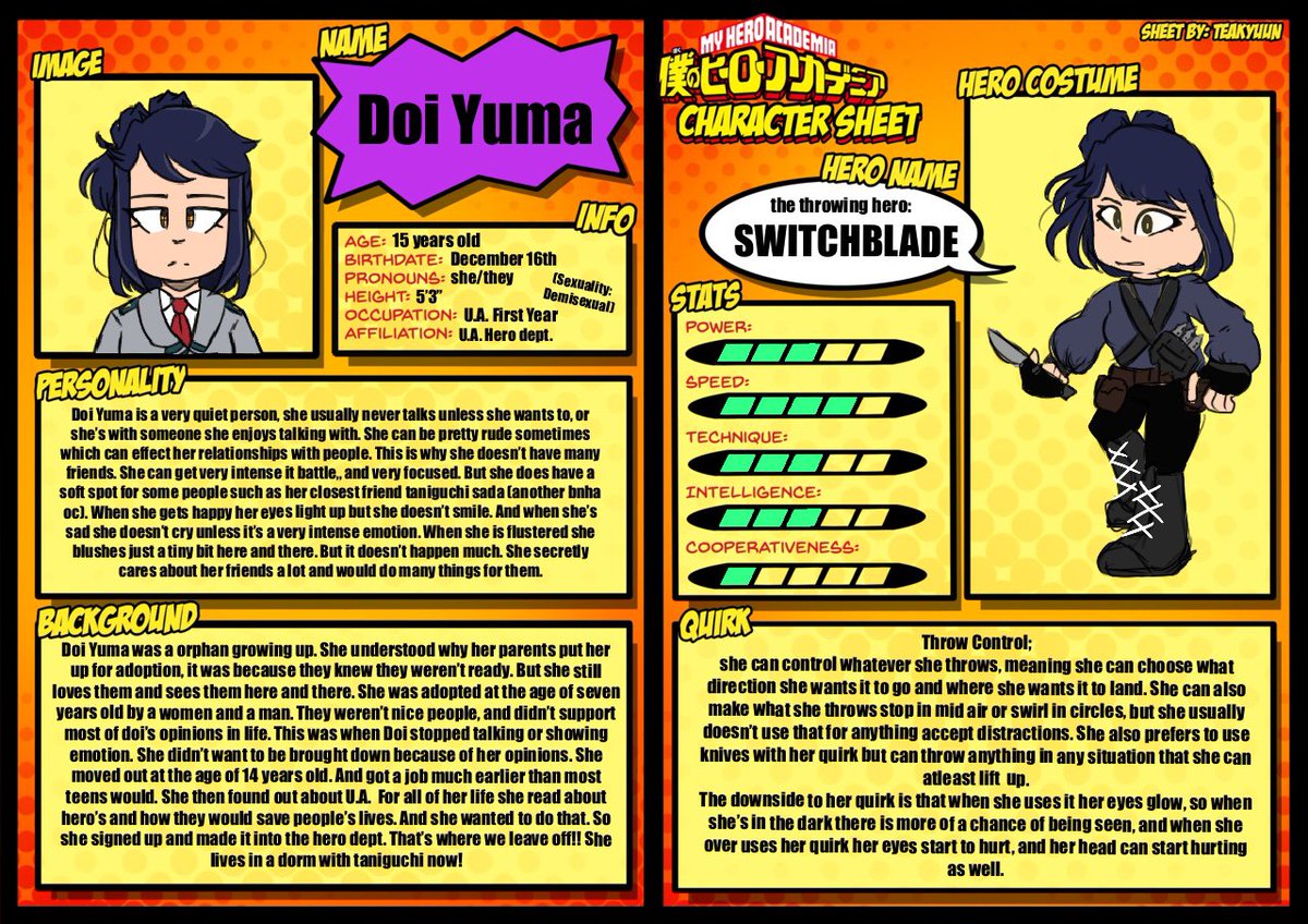 modstadt's tweet photo. Doi Yuma’s Character Sheet! Sorry I got lazy with the drawings :,) but I hope you like it!! I tried not to make her back story too depressing haha... I’m not creative hhhh
#bnhaoc #bnhacharacterchart #characterchart (the person who made the chart is in the top right corner!) https://t.co/fnGxislmeE