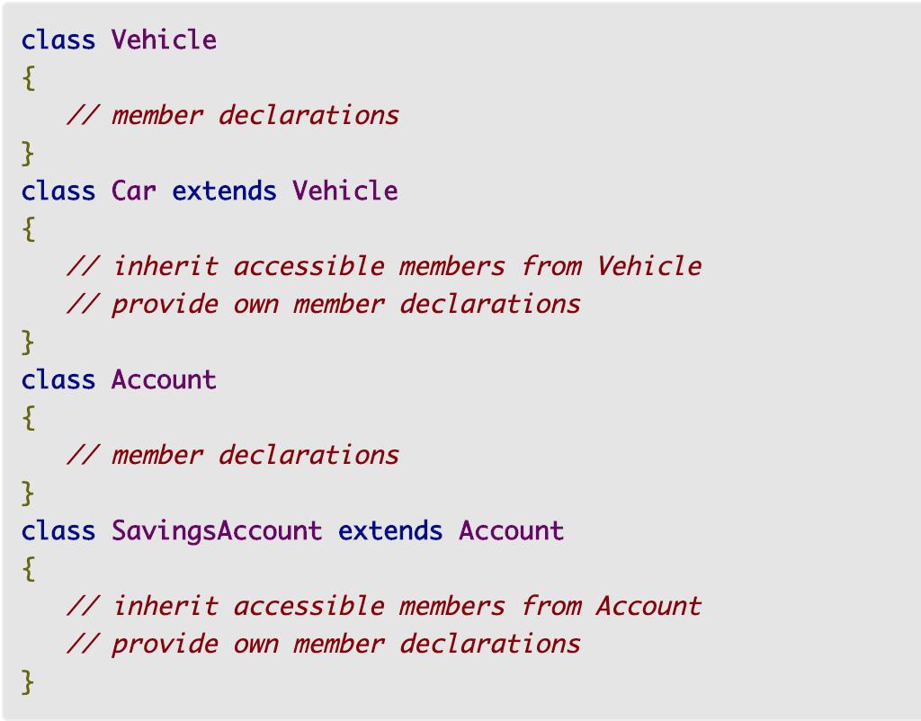 Inheritance in Java, Part 1: The extends keyword