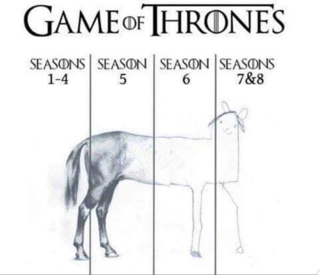 Download Meme Game Of Thrones Horse Png Gif Base Unfinished horse drawing is an image macro of an illustration of a horse split into two halves, one detailed and the other crude. download meme game of thrones horse
