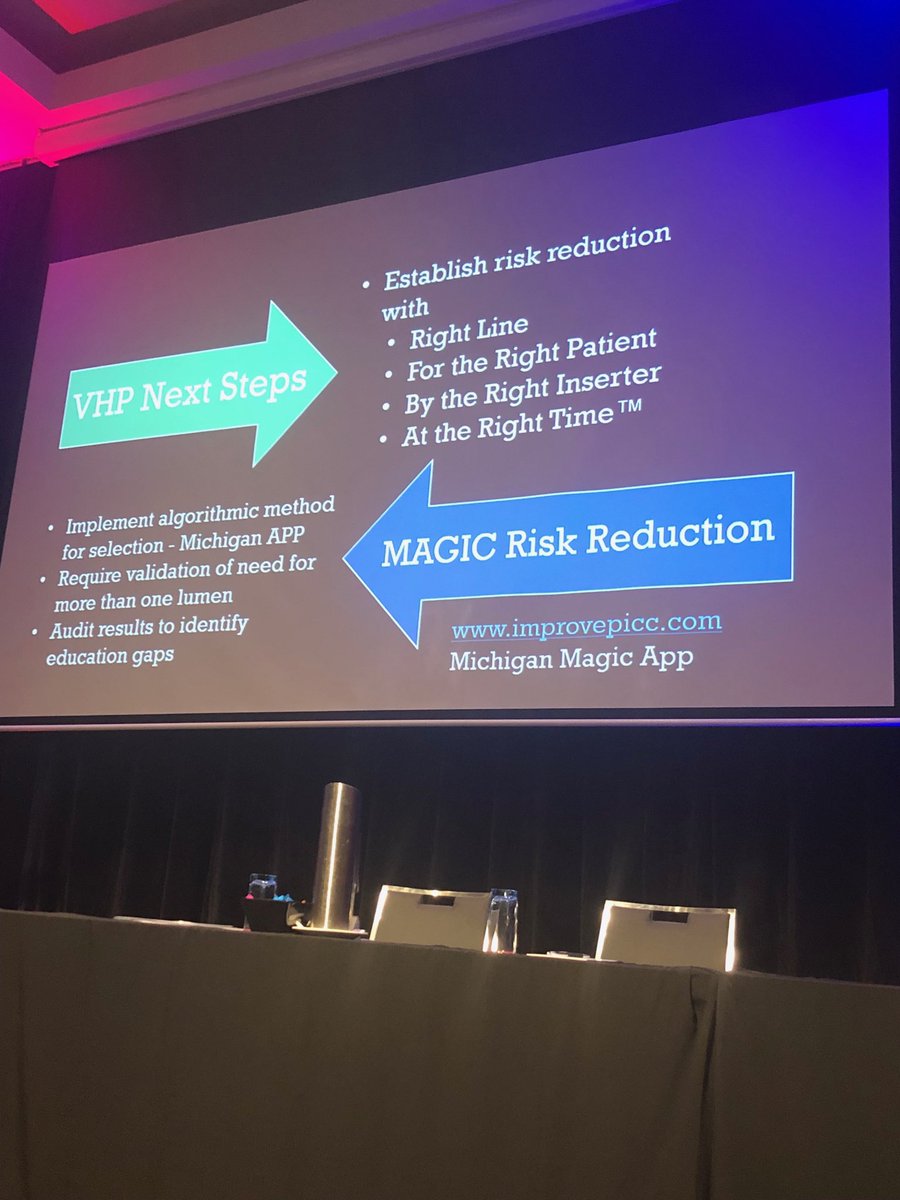 vineet_chopra's tweet image. The association between #MAGIC and #VHP as explained by ⁦@piccexcellence⁩ in #AVASM19