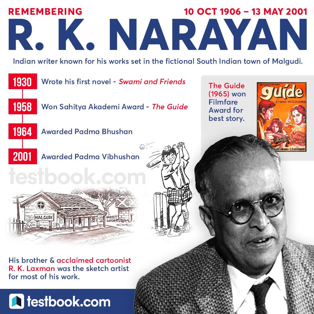 RK Narayan Biography in English  SlideshowEnglish  YouTube