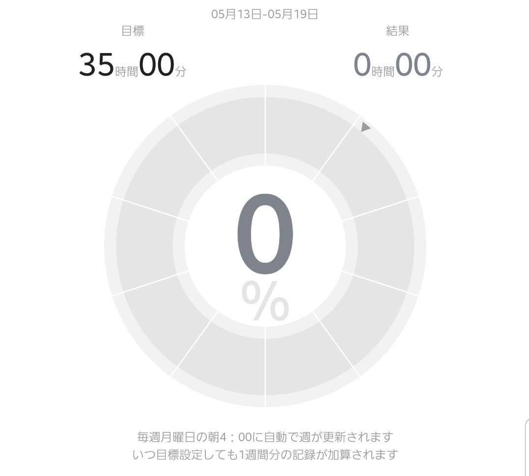 勉強時間管理 Twitter Search