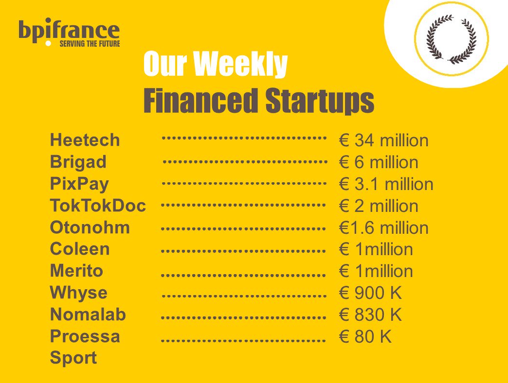 It's time for our weekly recap again! Here are the startups that raised some funds💸 last week. #longmaytheyprosper via@maddyness