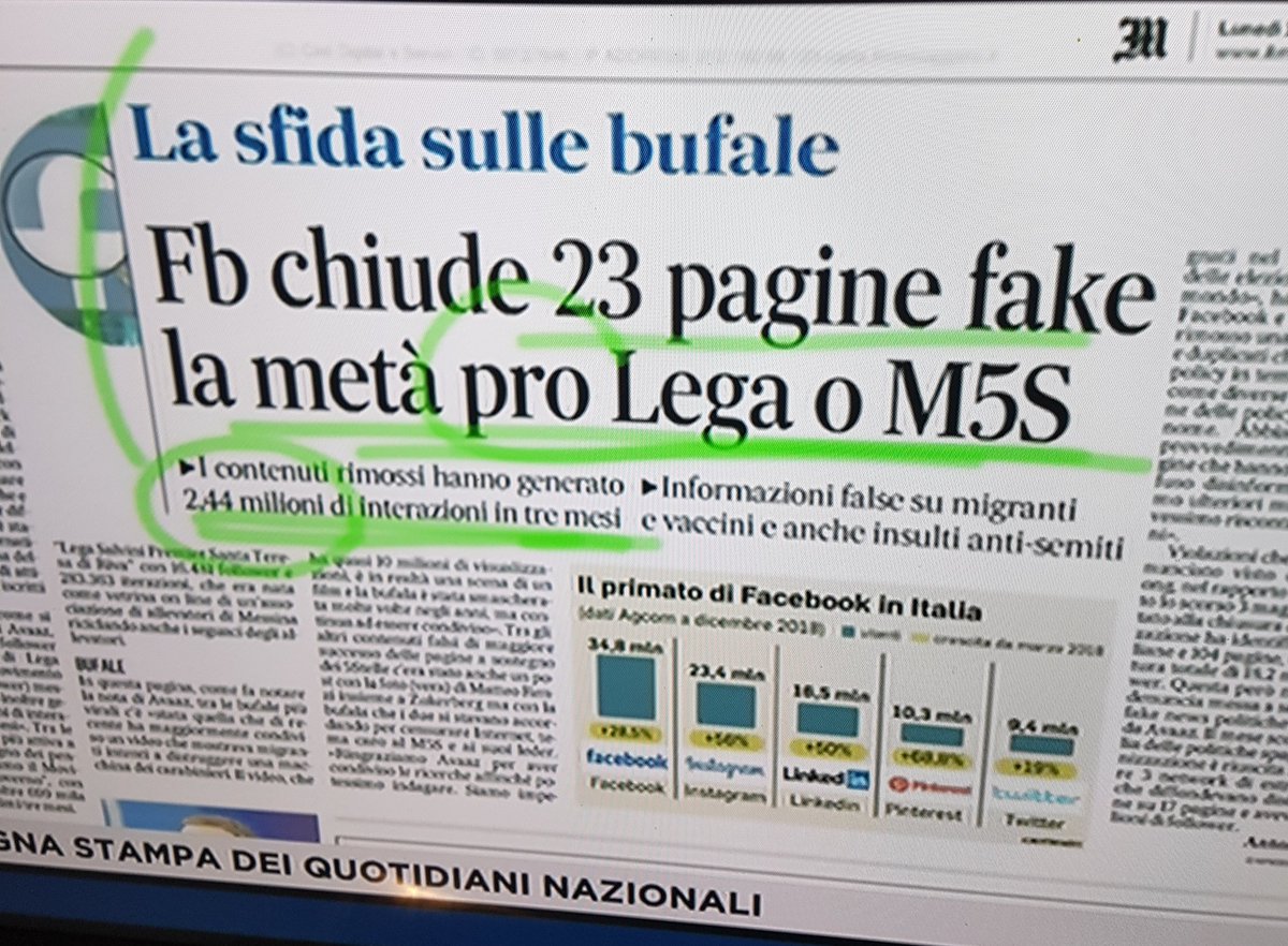 marinellazetti's tweet image. Meno #fake su #Facebook grazie ad #Avaz
