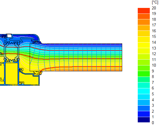 ensateclab's tweet image. Nuevas acreditaciones EN ISO 10077-1/2 :2017. #RadiosityMethod. La nueva metodología permite calcular la #TransmitanciaTérmica de ventanas y puertas de una manera más precisa y realista. Las mejoras en puertas y ventanas de aluminio pueden llegar al 15% #WeAreTesting