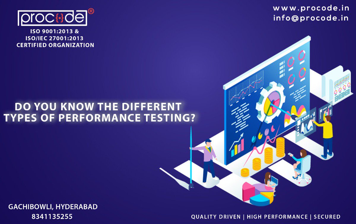 ProcodeSoftech's tweet image. Performance testing and types of performance testing such as Load Testing, Volume Testing, Stress Testing, Capacity Testing, Soak/Endurance Testing
Website: procode.in
Contact: +91 8341135255, 040-48514445
#Procode #Database #Performancetesting #Innovation #Security