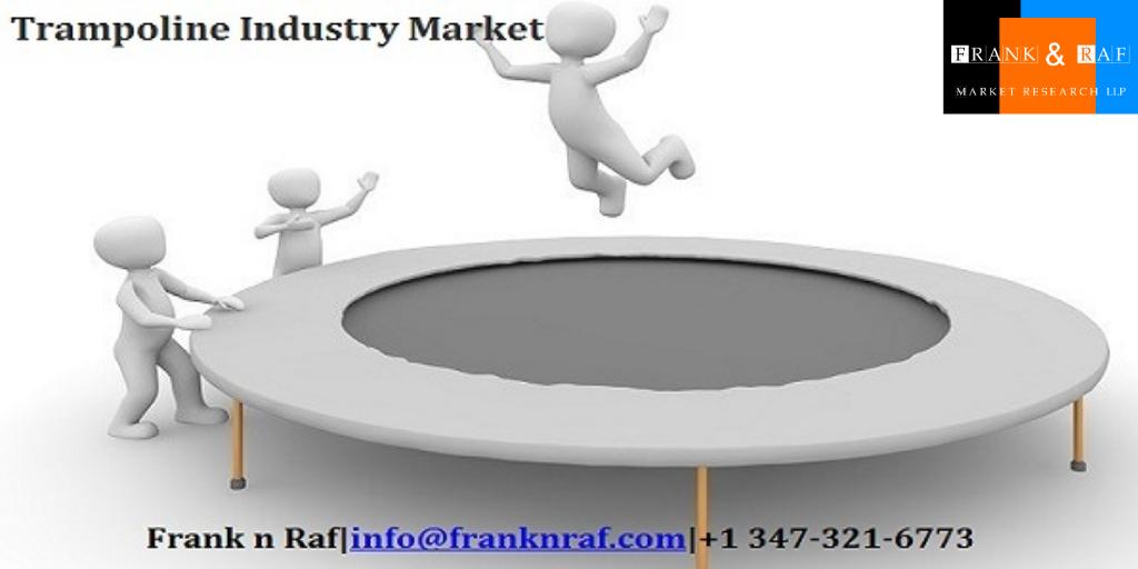 naazkh005's tweet image. Trampoline Industry 2017 Market Research Report
#Trampoline #TrampolineIndustry #TrampolineMarket #Marketvalue #MarketResearch #MarketSegmentation  #MarketSize #ResearchReport
Request sample copy of report @ franknraf.com/sample-report/…