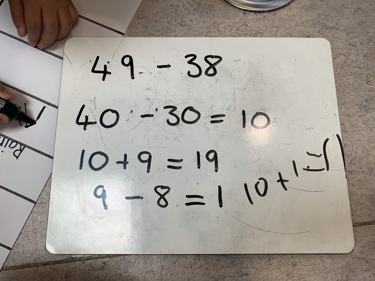 Sarah_Metz1's tweet image. Collaboration at its best. Ss interest in spinning tops extended in art room. Exploration of safe use of tools and design elements. Products created then used in classroom for a competition, exploring time and subtraction solutions. #transdisciplinarylearning #BCISpirit