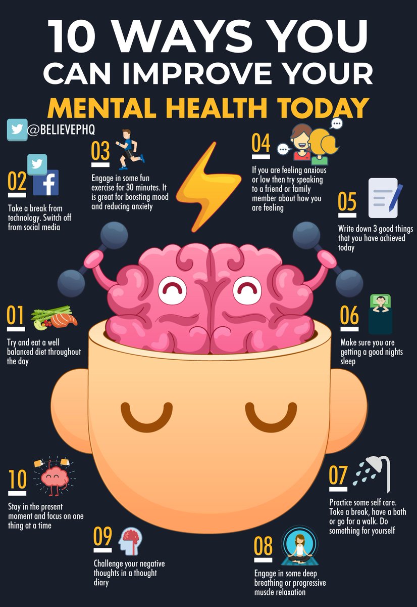BelievePHQ's tweet photo. To support #MentalHealthAwarenessWeek we are going to share 1 new mental health infographic every hour to help inspire, educate and support people to start a conversation about their mental health. Let's kick off the day with 10 ways you can improve your mental health today https://t.co/bbLhW0Jz2k