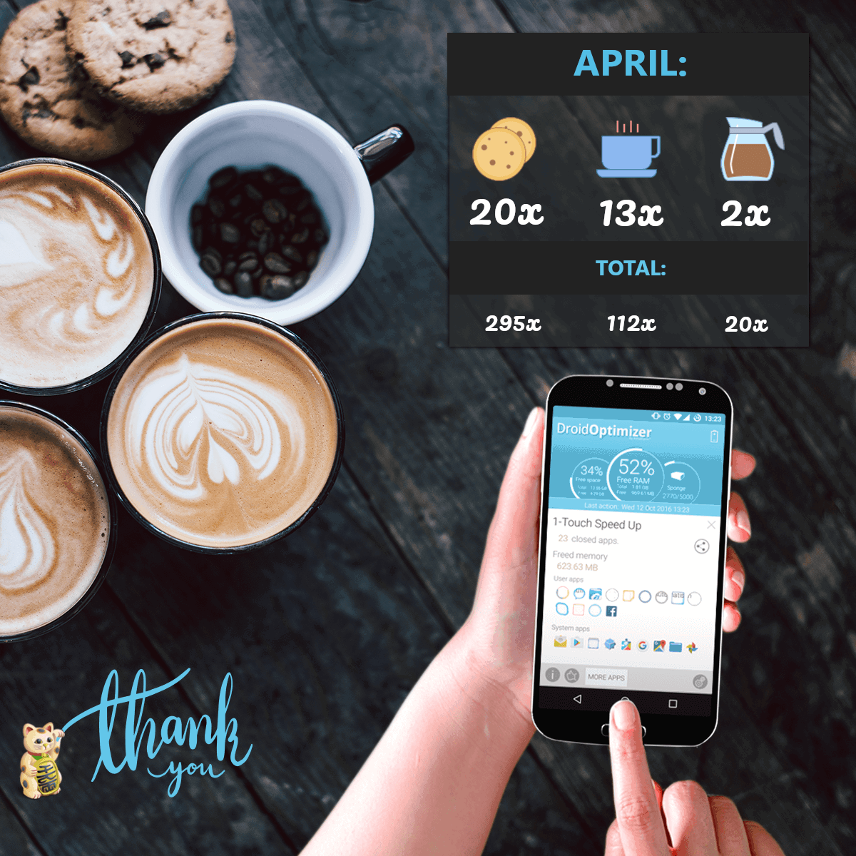 Ashampoo's tweet photo. Happy Monday! First off: #Coffee :)
This is our monthly #CoffeeCounter from Droid Optimizer! We are very grateful for every cookie or #coffee Don't have #DroidOptimizer yet? Get it here for free:
--> https://t.co/HAj2oDk1Yb

#bestfans https://t.co/ZHJsiIcGMm