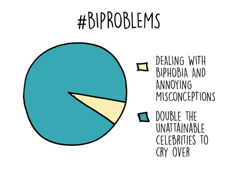 chiyurodriguez's tweet photo. Just bisexual things 🤣💜 #BiExists
More here: https://t.co/ahsGfPgpau https://t.co/vuU1Cjzpev