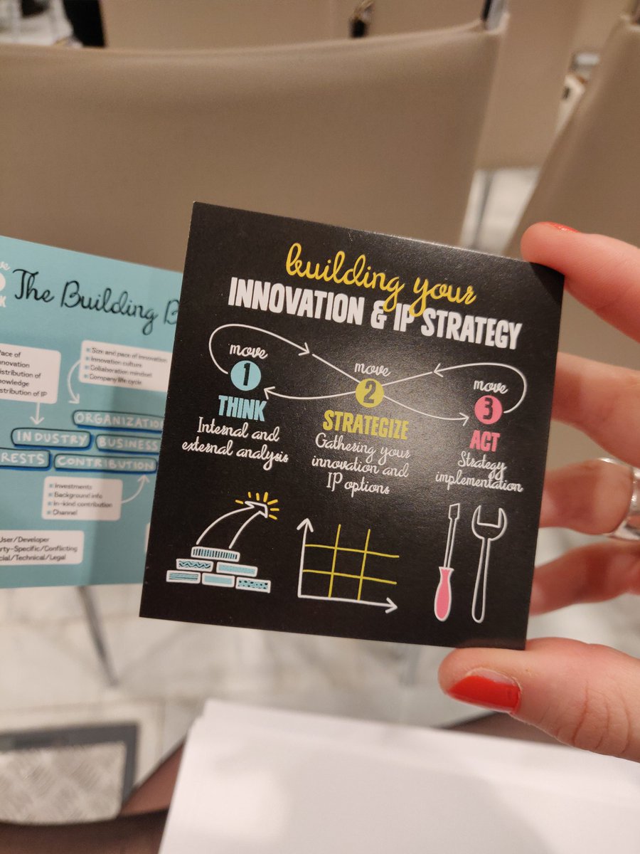 StewieKee's tweet image. I love this: take away the workshop in your pocket 💛 Great idea, Mirjam Ros &amp;amp; Deepika Jeyakodi! #InnovationMatrix #iaccmeurope2019 #legaldesign