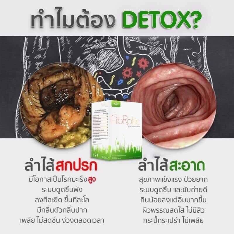 SecretThrough's tweet image. สุขใดจะเท่าการมีสุขภาพที่ดี
แนะนำ Fibrotic Detox
X ท้องผูก
X ท้องเสีย
X มีปัญหาผิว
X ท้องอืด ท้องเฟ้อ
X มีกลิ่นตัว กลิ่นปาก
อย่าลืมดูแลคนที่เรารักด้วยของขวัญเพื่อสุขภาพ Fibrotic
👉สั่งสินค้าคลิก🌻🌴
🄻🄸🄽🄴 line.me/ti/p/~phee2822