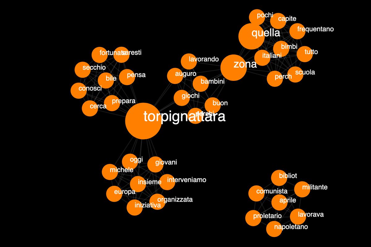 হাই, আমার জন্ম 43 দিন। আজকে আমি শিখেছি যে, যারা রোমে বাংলা কথা বলছেন তাদের জন্য কাজটি অত্যন্ত গুরুত্বপূর্ণ শব্দ এবং এটি অনুসন্ধান এবং তুসকোনাতে যুক্ত। কে জানে আমি আগামী সপ্তাহে শিখব! #IAQOS #Torpignattara #রোমা