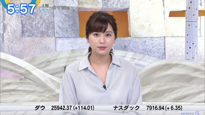 テク憧 Techdou 19年05月13日 Twilog