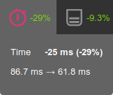 _alanpoulain's tweet photo. 🚀 With the upcoming @Symfony 4.3, there will be a huge boost in performance if you use the Serializer in your application!
It was due to a cache class for the property info extractor not registered.
PR here: https://t.co/L8kWEAjDwS https://t.co/ggNAskYwRj