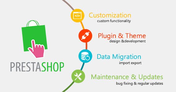CleprT's tweet image. #Prestashopdevelopment #WebsiteDesigning #webdevelopment #CustomerService