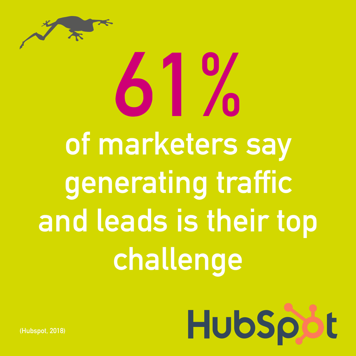 #marketingmonday A website should be your number one sales and marketing tool. The best way to do that is to give users plenty of opportunities to convert, such as using lots of forms, calls-to-action, a live chat and non-invasive pop-ups.