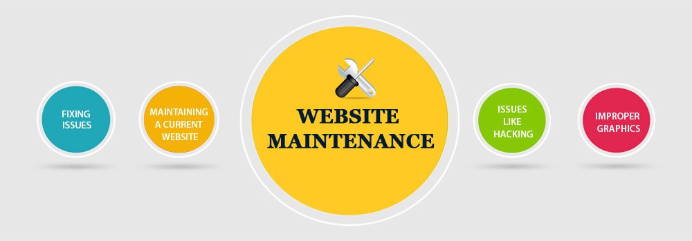 SEOYugIndia's tweet photo. Important Pointers You Must Know about in Order to Maintain a Website https://t.co/41LMOyPzNX
#Seoyug #Seoguide2019 #webdesign #digitalmarketingpoints
#seo #seotips #seomarketing #seoservices #seoagency #seostrategy #SEOtools #seocompany https://t.co/sR4TWDSvof