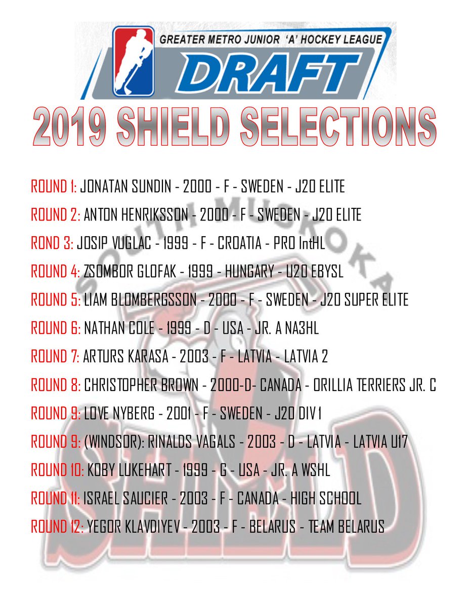 Israël Saucier on Twitter "Proud to be drafter by this great