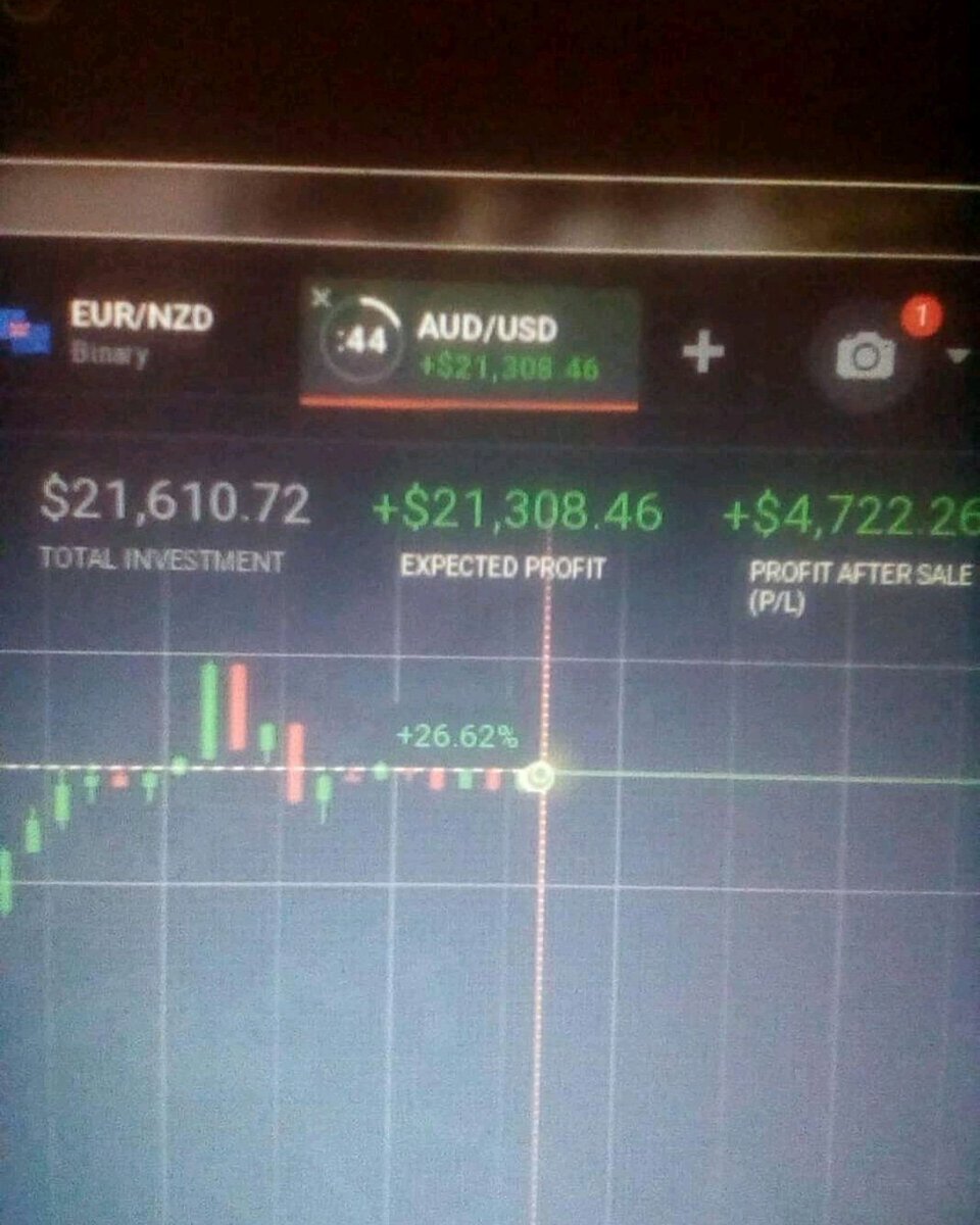 binarytradingaa's tweet photo. ~ Go big or go home...

~ Binary system in SA

15 days of consistency, make binary trading easy

Join us :0787386141 https://t.co/SnkbOiGwDz