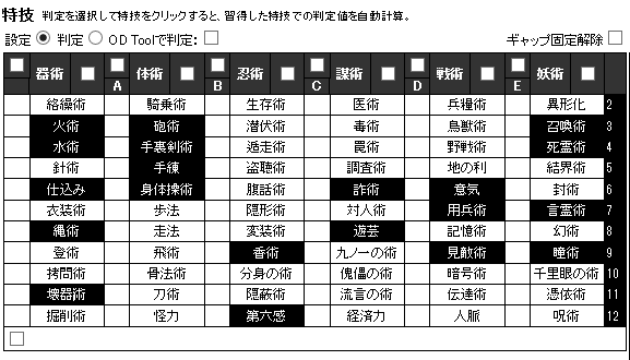 狂樹 ゲーマー インフェルノ On Twitter １枚目 古流無し忍法伝有りで指定特技のある攻撃忍法の特技 全部出すと意味わからんね 2枚目 接近 戦の攻撃忍法の特技 3枚目 射撃戦の攻撃忍法の特技 4枚目 集団戦の攻撃忍法の特技 こうしてダメージごとに見ると特徴が