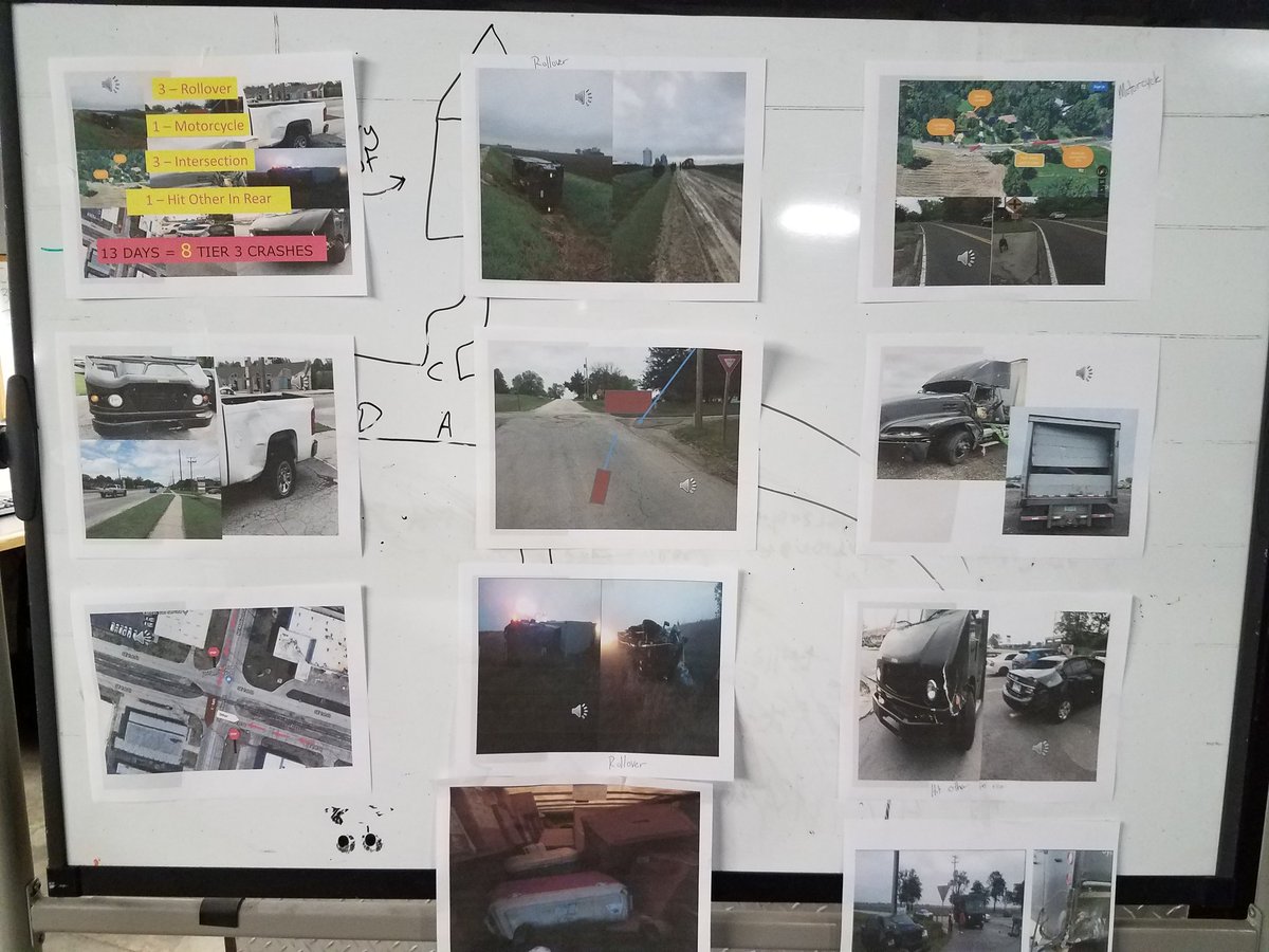 Old School Safety Tier 3 Awareness in KC North.