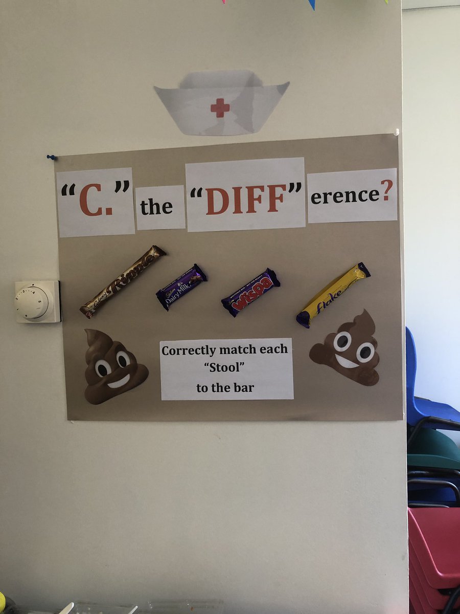 LucyLyon6's tweet photo. L2 are being very creative celebrating #InternationalNursesDay2019 @SalfordRoyalNHS well done to you all https://t.co/n8SDShceQK
