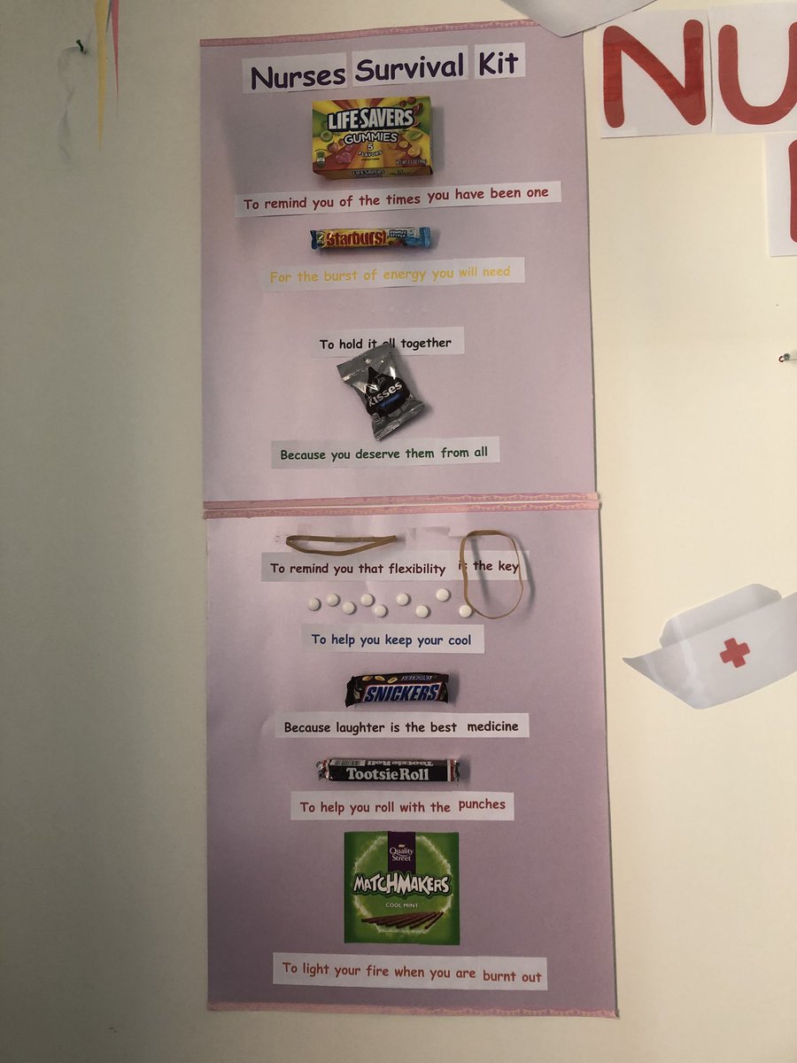 LucyLyon6's tweet photo. L2 are being very creative celebrating #InternationalNursesDay2019 @SalfordRoyalNHS well done to you all https://t.co/n8SDShceQK
