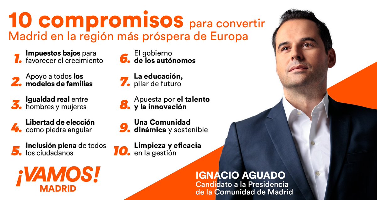 ignacioaguado's tweet photo. Estos son mis 🔟 compromisos para convertir Madrid en la región más próspera de Europa. El próximo #26deMayo contigo, salimos a ganar. #VamosMadrid 

#10CompromisosAguado 📝 https://t.co/t3It5quK8s