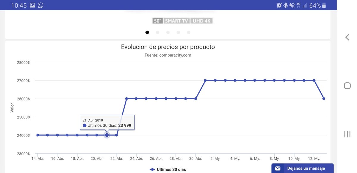 FedePellegrini_'s tweet image. Antes de endeudarte hasta la manija con el #HotSale chequeá los precios, y que no te estén cagando. 
Un buen sitio para seguir la evolución de los precios es el sitio:  comparacity.com 

TV Samsung 50 pulgadas:

🗓 22/4 - $23.999
🗓 1/5 - $26.999
🗓 #HotSale2019 $25.999