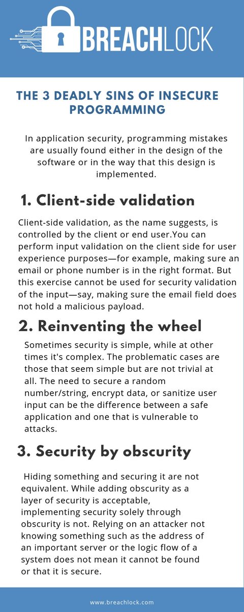 BreachLock's tweet photo. The three deadly sins of Insecure programming.
Visit: https://t.co/wsEZGGYD7V
#Applicationtesting #cybersecurity #Penetrationtesting #cloudsecurity
#breachlock #SaaS
Visit: https://t.co/wsEZGGYD7V https://t.co/gRmXYO2f0a