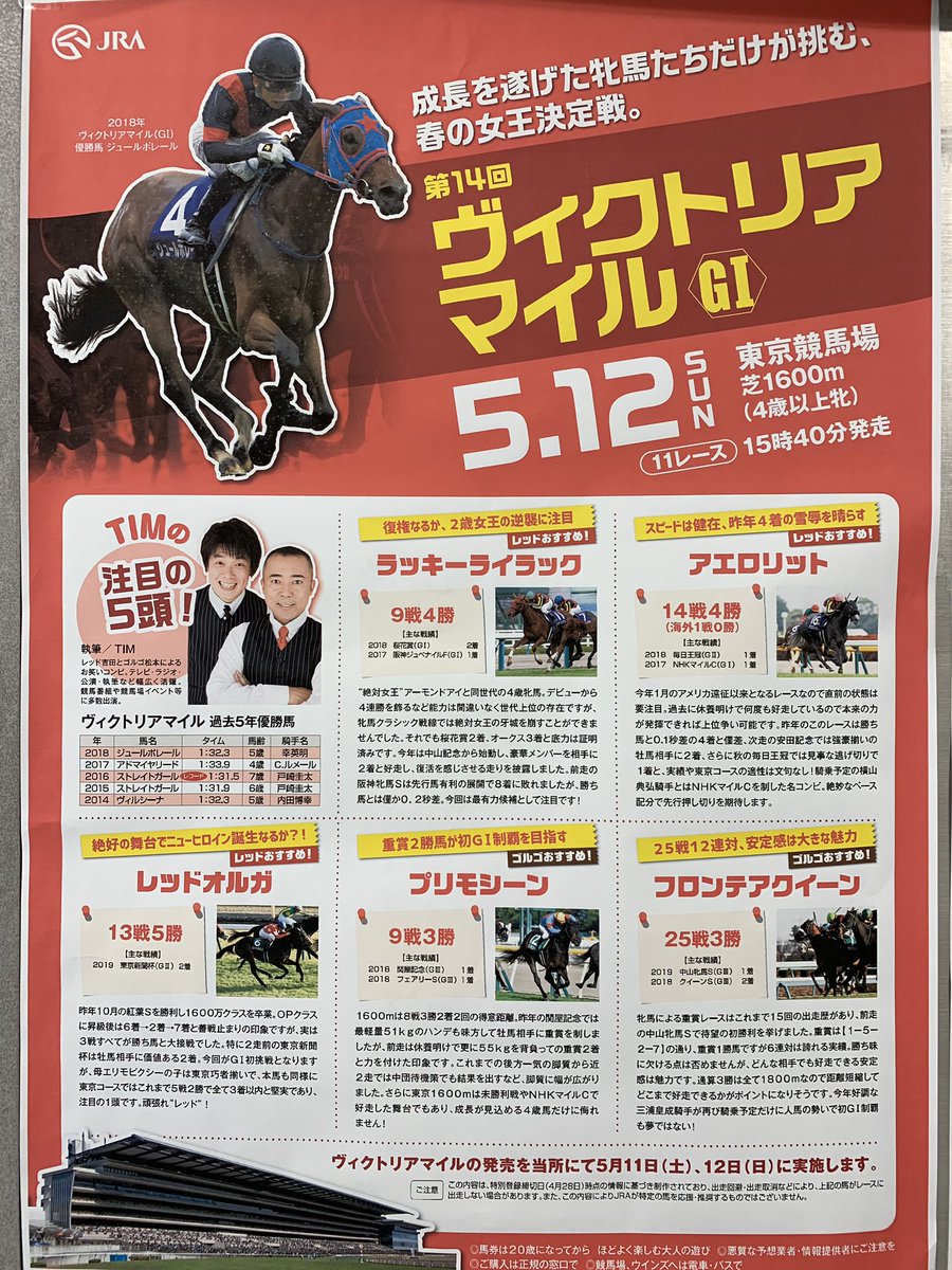 公式限定新作/送料無料 ヴィクトリアマイル2021サイン予想｜ポスター