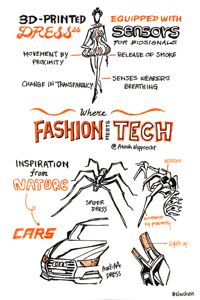 slwchen's tweet photo. When we think of interactive #wearables, we don't usually think of clothing—@AnoukWipprecht combines #fashion and #tech beautifully. @FITC #FITCToronto #sketchnotes https://t.co/jBbcfkILBU
