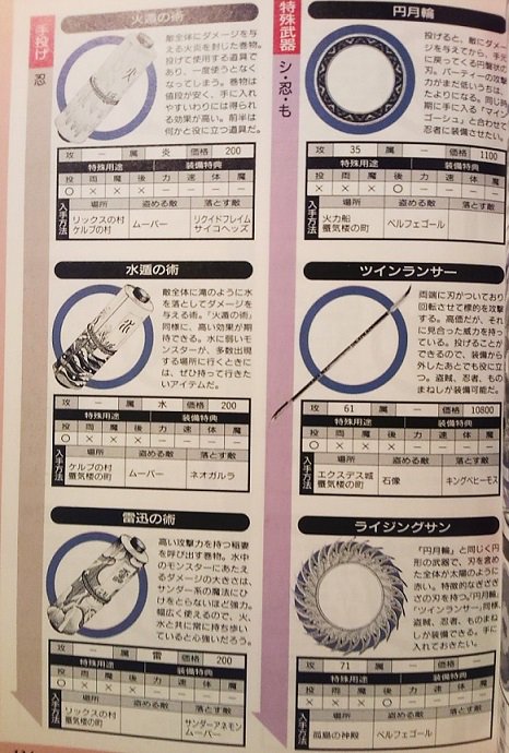 アギュオアギュラpowerd 円月輪 Ff定番の武器 丸い輪っかのような形の刃物を投げて相手を切断する Ff3 ではエウレカに封印されていた伝説武器だったが Ff5ではだいぶ弱体化していた記憶 Eremffsr