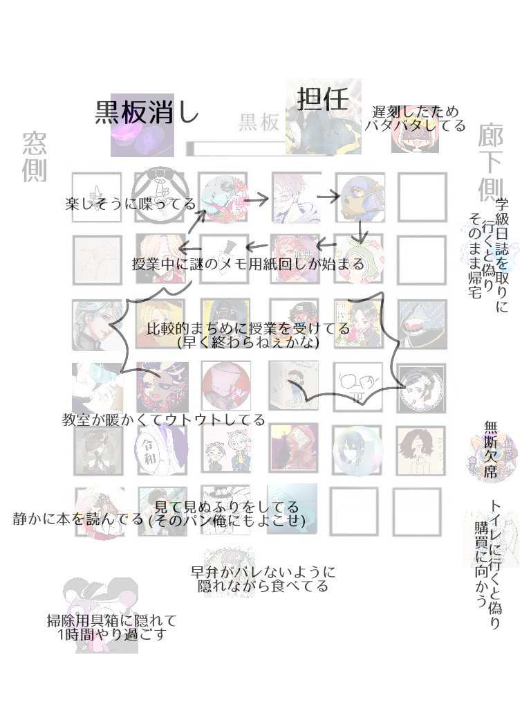 الوسم いいねした人でクラス作って席を決める على تويتر