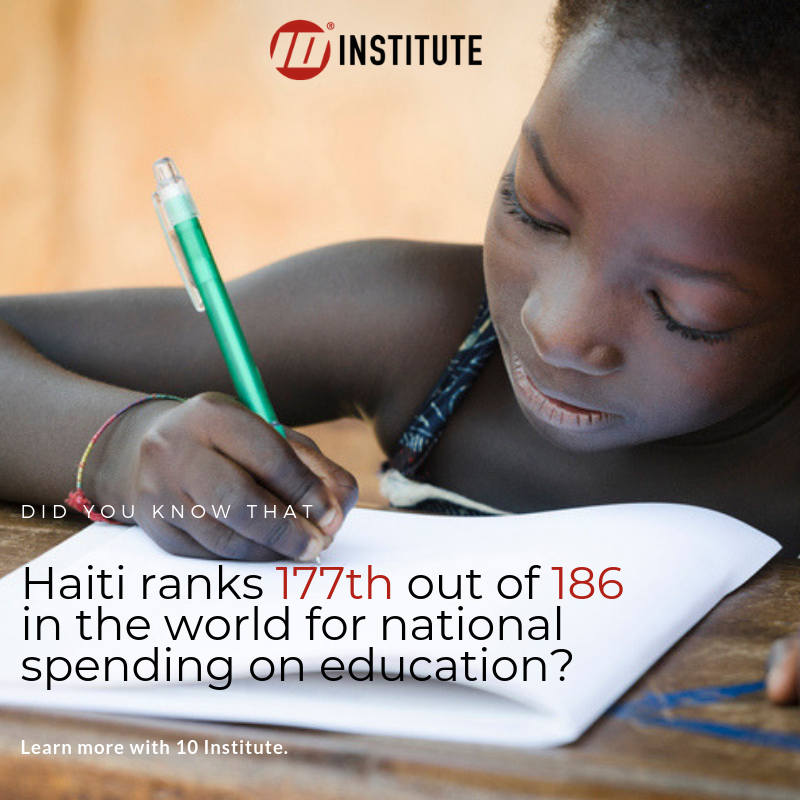 TenInstitute's tweet photo. Find out how you can help fund education in Haiti with 10 Institute. https://t.co/5swA00CUio
#mindfulmonday #teninstitute #schoolsforhaiti #educationfirst #educationsystem #donatetoday https://t.co/TI2hEwHvBO