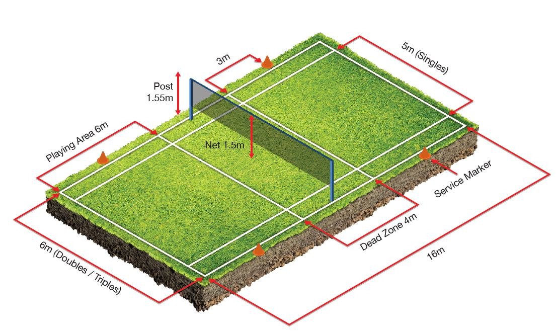 Badminton Talk در توییتر Perlengkapan Tambahan Tiang Net Panjangnya Minimal 5cm Lebih Dari Tinggi Net 150 150cm Ditancapkan Di Doubles Lines Garis Paling Pinggir Net Minimal Lebar 6 1m Dan Tinggi 80cm Ukuran Jaring