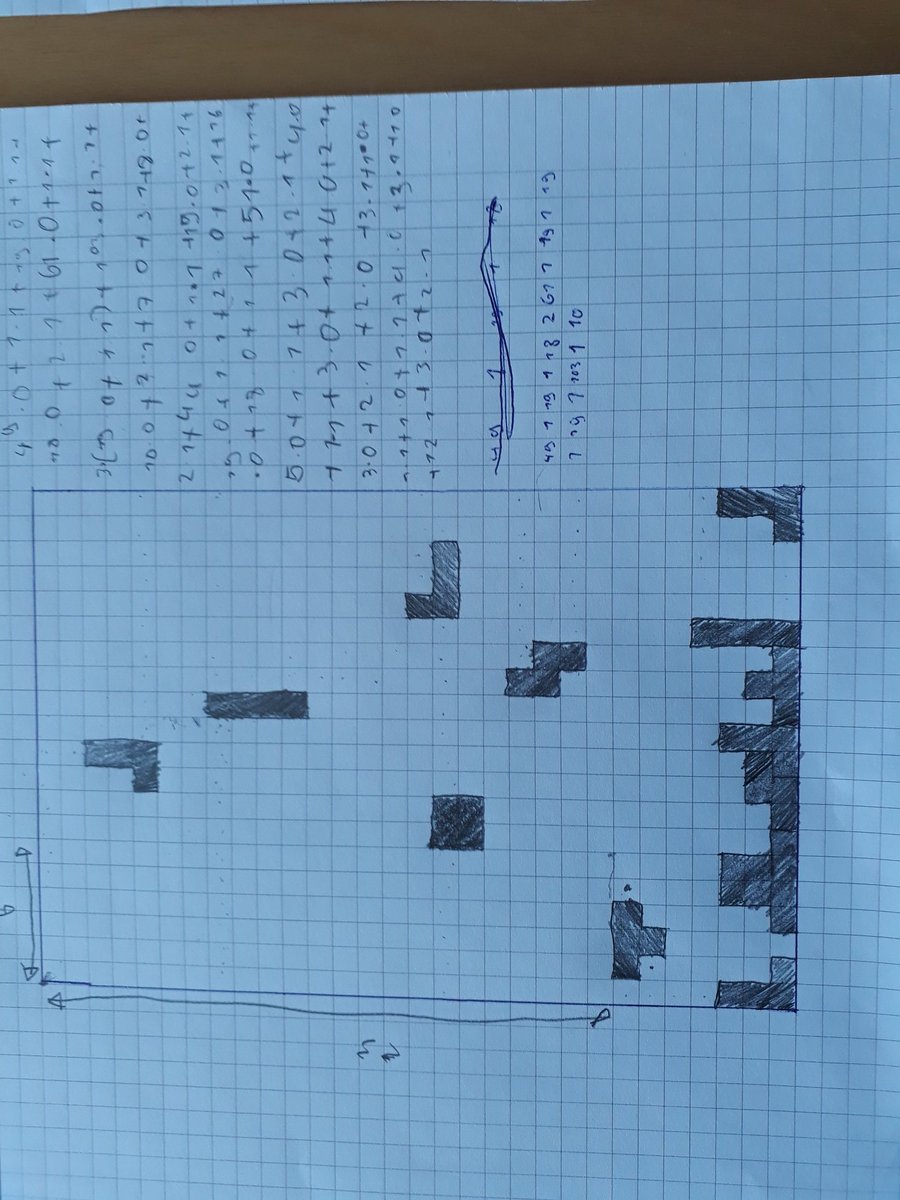 LVanBeeck's tweet photo. Nadenken over bestandscompressie tijdens #computertechniek in informaticabeheer @GOZenit https://t.co/WM3H99gKG5