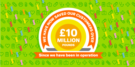 We are pleased to be able to say that we have managed to save our customers over 10 million pounds since the business started! We hope this means our customers have more time into invest into patient care and we are able to carry on saving them time and money!🎉