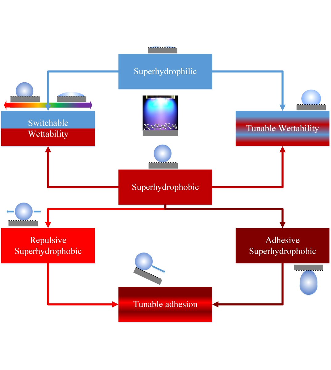 download корреляционные функции интегрируемых систем и квантовый метод