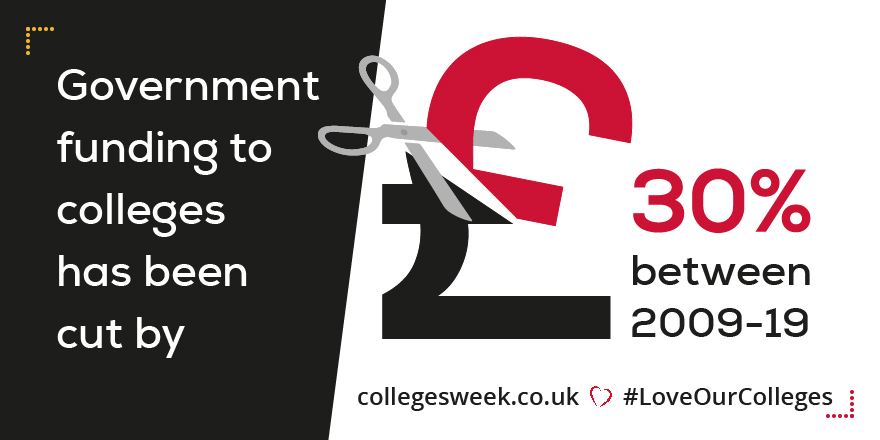 PSU_Barnstaple's tweet photo. We are proud to support #LoveOurColleges week, a campaign dedicated to celebrating the importance of further education colleges and the importance of our government recognising the need for funding increases to sustainable levels.  https://t.co/84GcSf1F8E @PetrocOfficial https://t.co/hyksJuyEw6