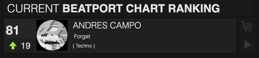 Odd_Recordings's tweet photo. Up Up Up! #top81
Forget EP - @AndresCampoOFC
OUT NOW: https://t.co/ZhHETJrrb5 https://t.co/3AFob6lX6A