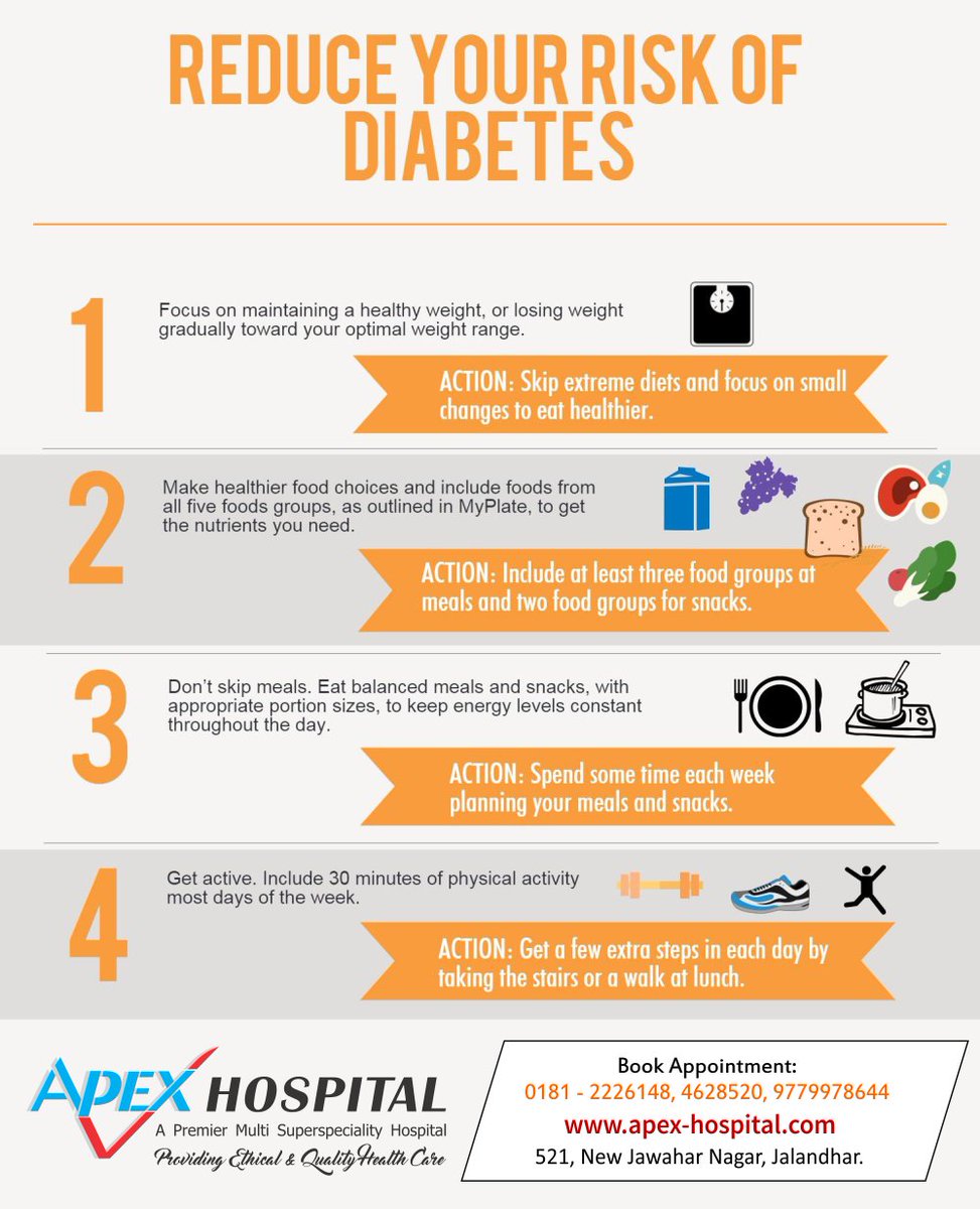 Changing the habits of a lifetime isn’t easy, but it’s worth the effort. 
Here are some tips to help you reduce your risk of diabetes.

#Hospital #Diabetes #DiabetesCauses #DiabetesTreatment