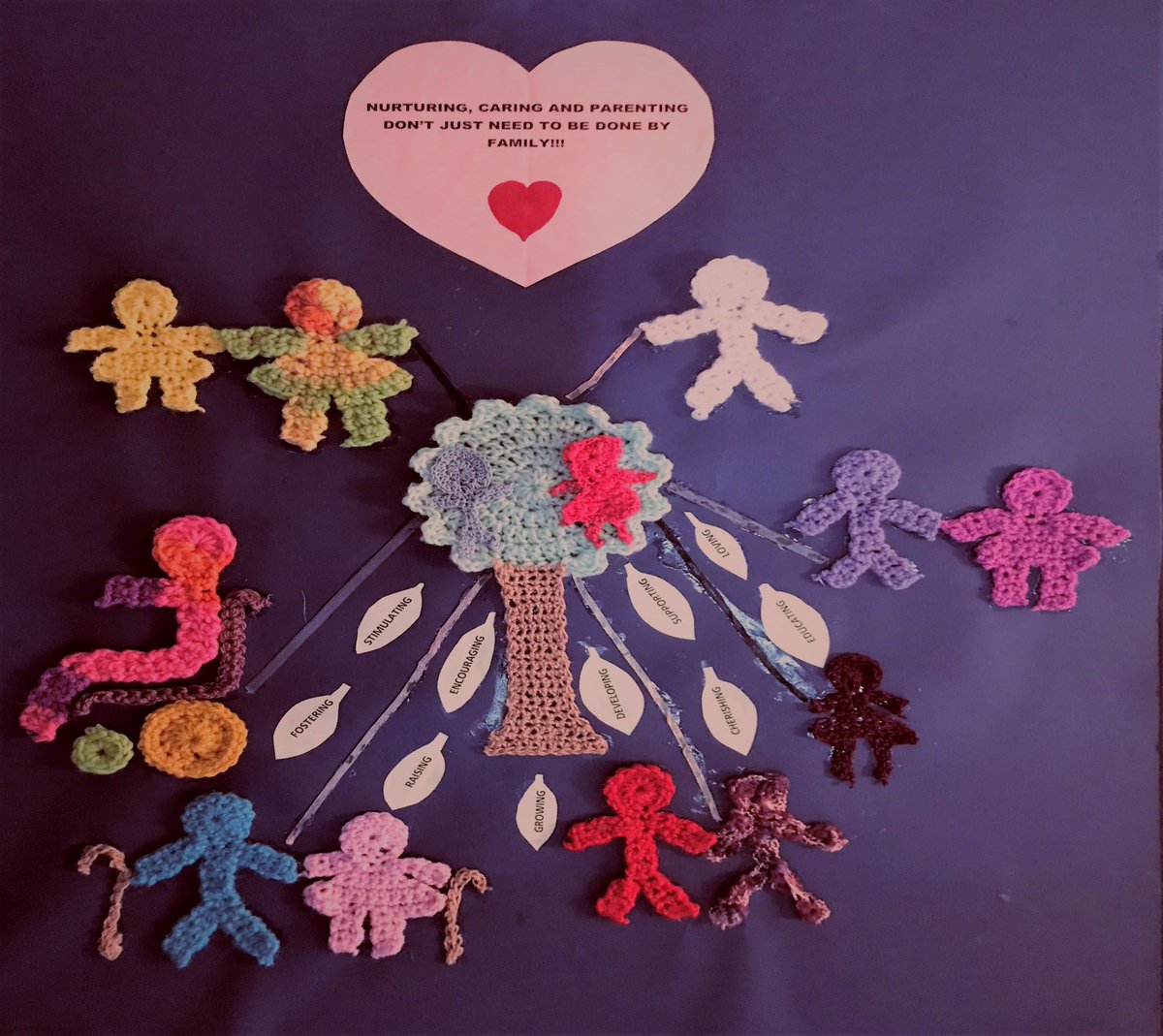 The artwork represents a reflection of personal experiences and interpretation of the Model of Attachment Practice (MAP); a therapeutic model of care developed in the Western Trust #ChangeAFuture
