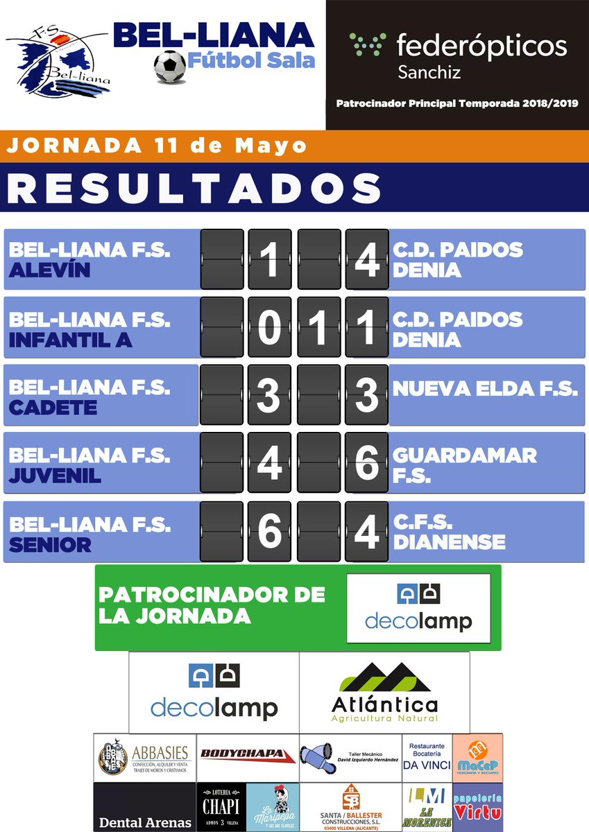 Resultados de esta pasada jornada de nuestros equipos Bel-liana F.S., destacando la victoria de nuestro equipo senior que vale un ascenso.
#Beliana #Villena #Fútbol #Sala #Futsal
belianafs.es