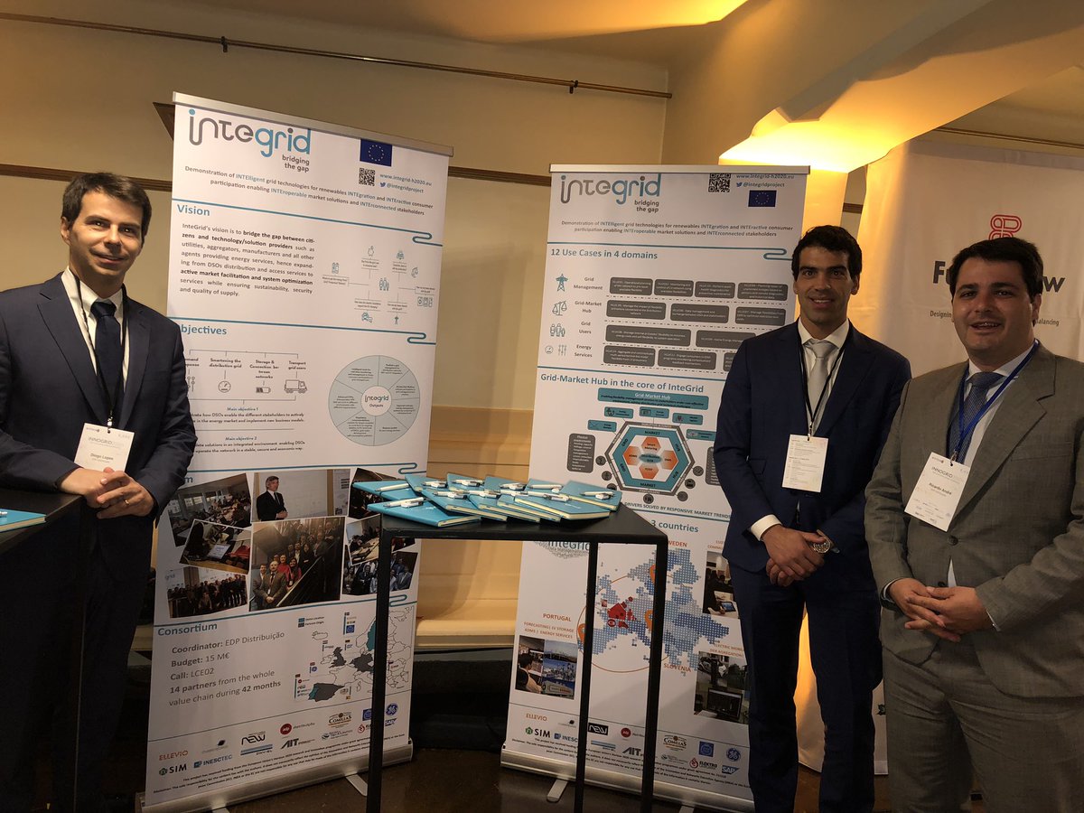 InteGrid H2020 tweet media