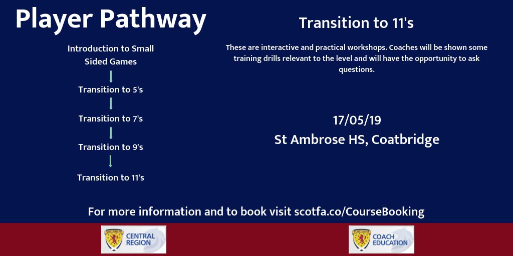 Central Region (@scotfacentral) on Twitter photo PLAYER PATHWAY | Our Final Transition to 11's workshop is available to book online now scotfa.co/CourseBooking @NLLFootballDev @EDLCFootball <a href="/CsfdaCentral/">deleted</a> @RobertBuchan3
#ScottishFACoachEd PLAYER PATHWAY | Our Final Transition to 11's workshop is available to book online now scotfa.co/CourseBooking @NLLFootballDev @EDLCFootball <a href="/CsfdaCentral/">deleted</a> @RobertBuchan3
#ScottishFACoachEd